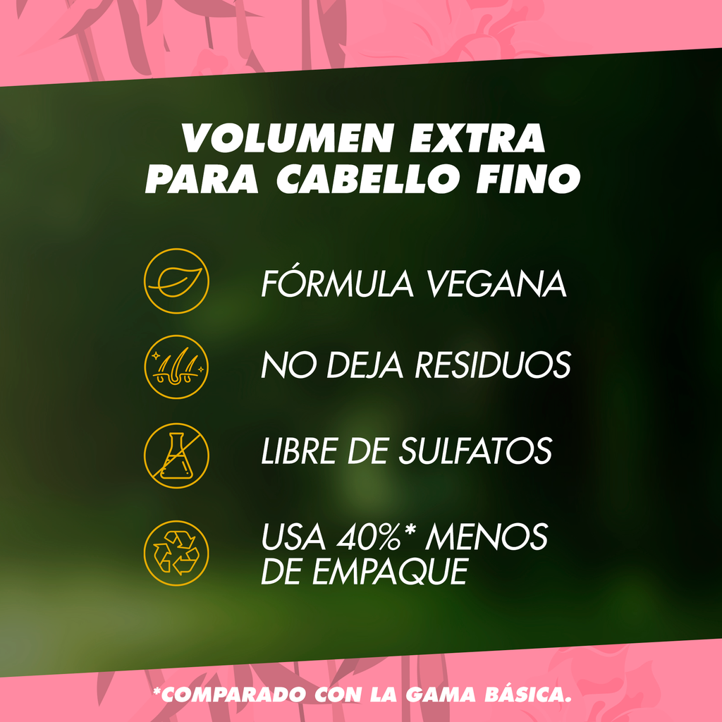 Shampoo en Seco Batiste Naturally Bamboo Fibre & Gardenia 200 ml